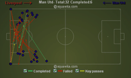 Man-Utd-crossing